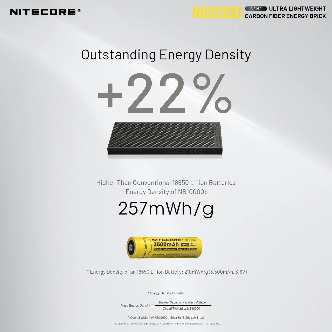 NITECORE NB10000 Carbon Fiber Energy Brick (10,000mAh 3A GEN2)