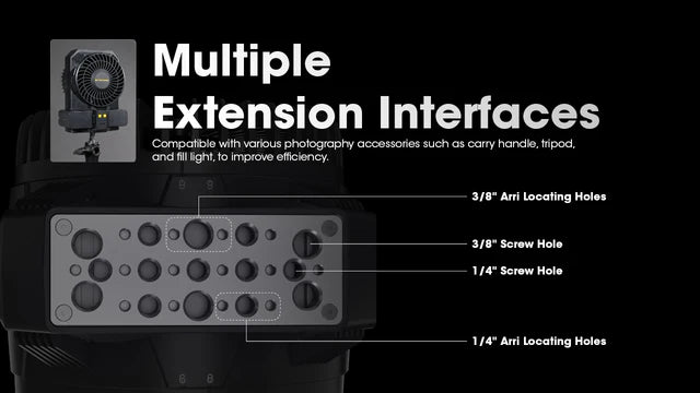 [Clearance Deal] NITECORE CW30 K1 Included Battery dan Handle