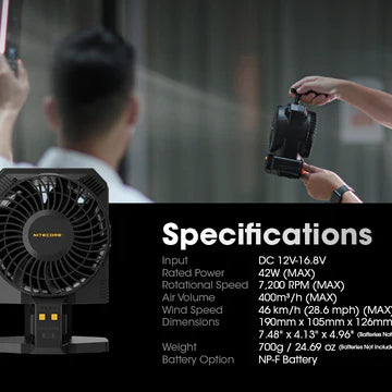 [Clearance Deal] NITECORE CW30 K1 Included Battery dan Handle