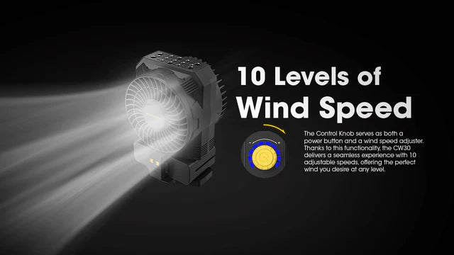 [Clearance Deal] NITECORE CW30 K1 Included Battery dan Handle