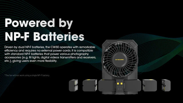 [Clearance Deal] NITECORE CW30 K1 Included Battery dan Handle