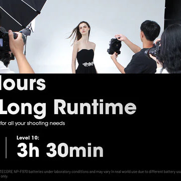 [Clearance Deal] NITECORE CW30 K1 Included Battery dan Handle