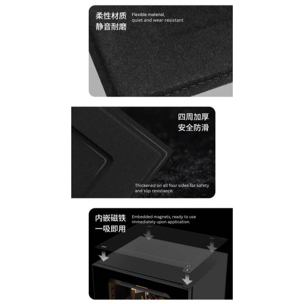 Lenthem Magnetic Decorative Pad