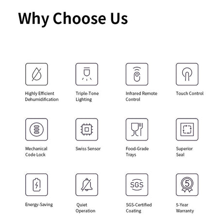 Lenthem Why Choose Us