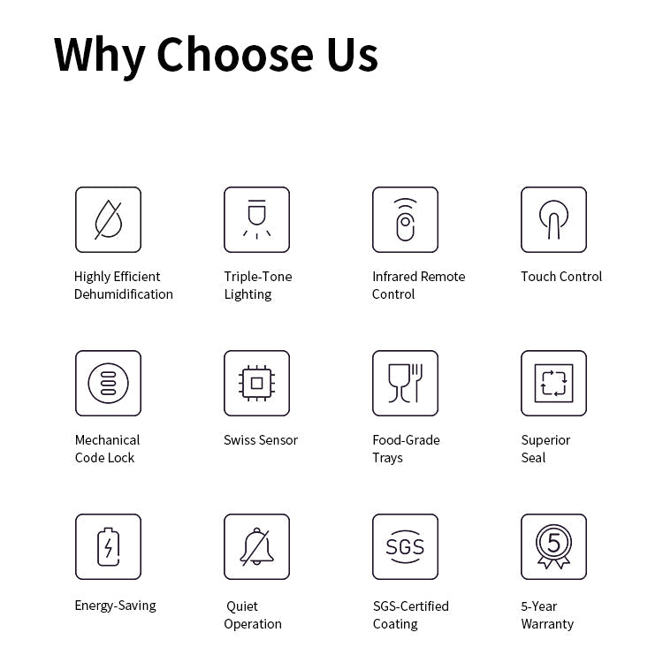 Lenthem Why Choose Us