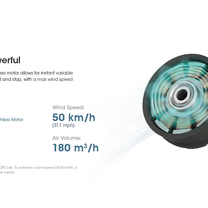 [Clearance Deal] NITECORE CW10 Portable Cordless Wind Hair Blower Fan