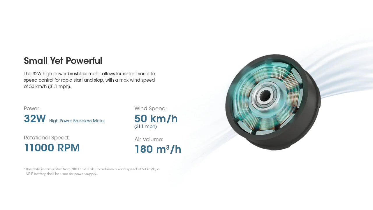 [Clearance Deal] NITECORE CW10 Portable Cordless Wind Hair Blower Fan