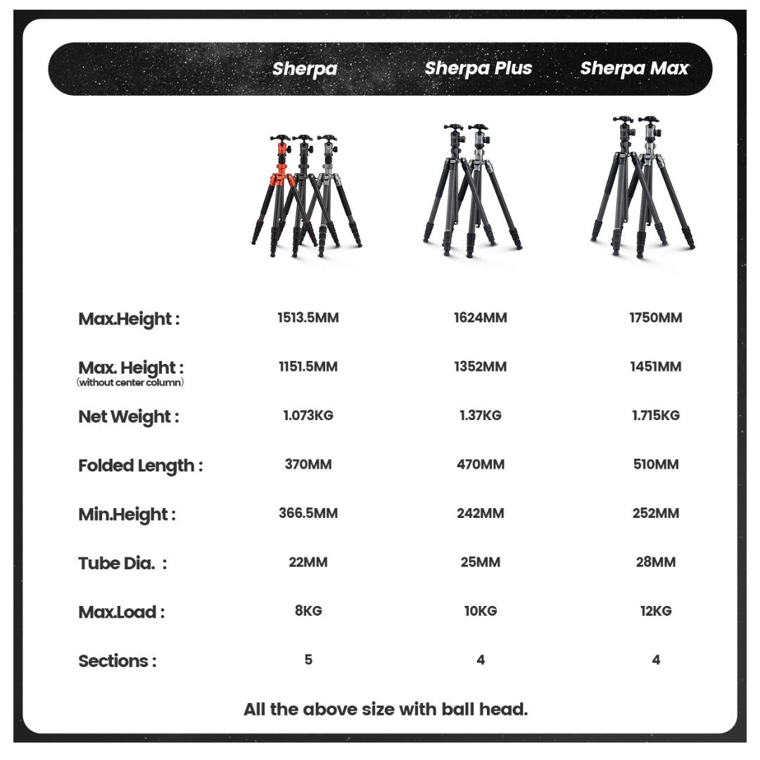 FOTOPRO Sherpa + 42QS Carbon Fiber Tripod (Display Unit)