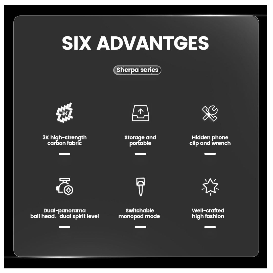 FOTOPRO SHERPA MAX + 62QS Carbon Fiber Tripod (Display Unit)