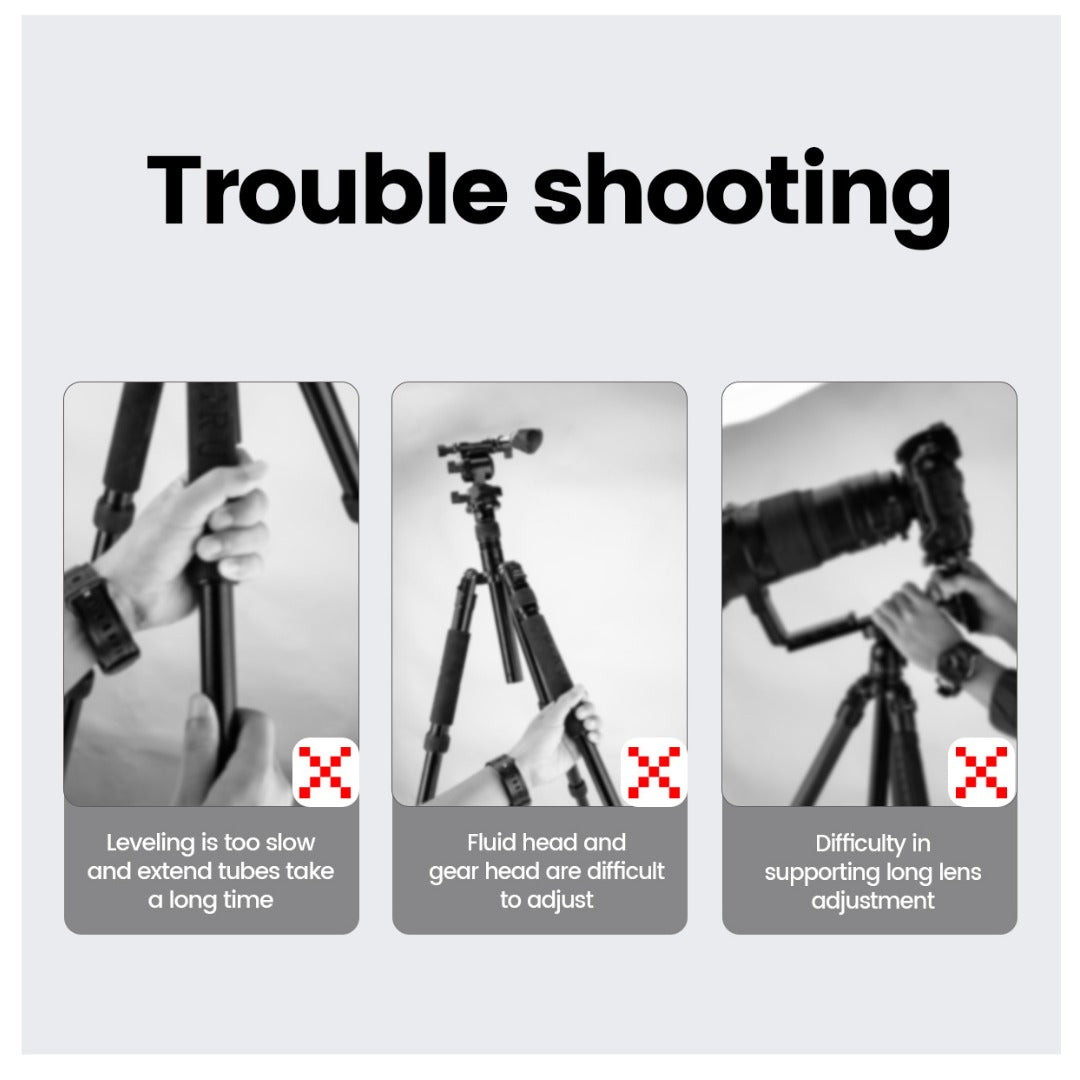 FOTOPRO LY-60 LEVELING BASE