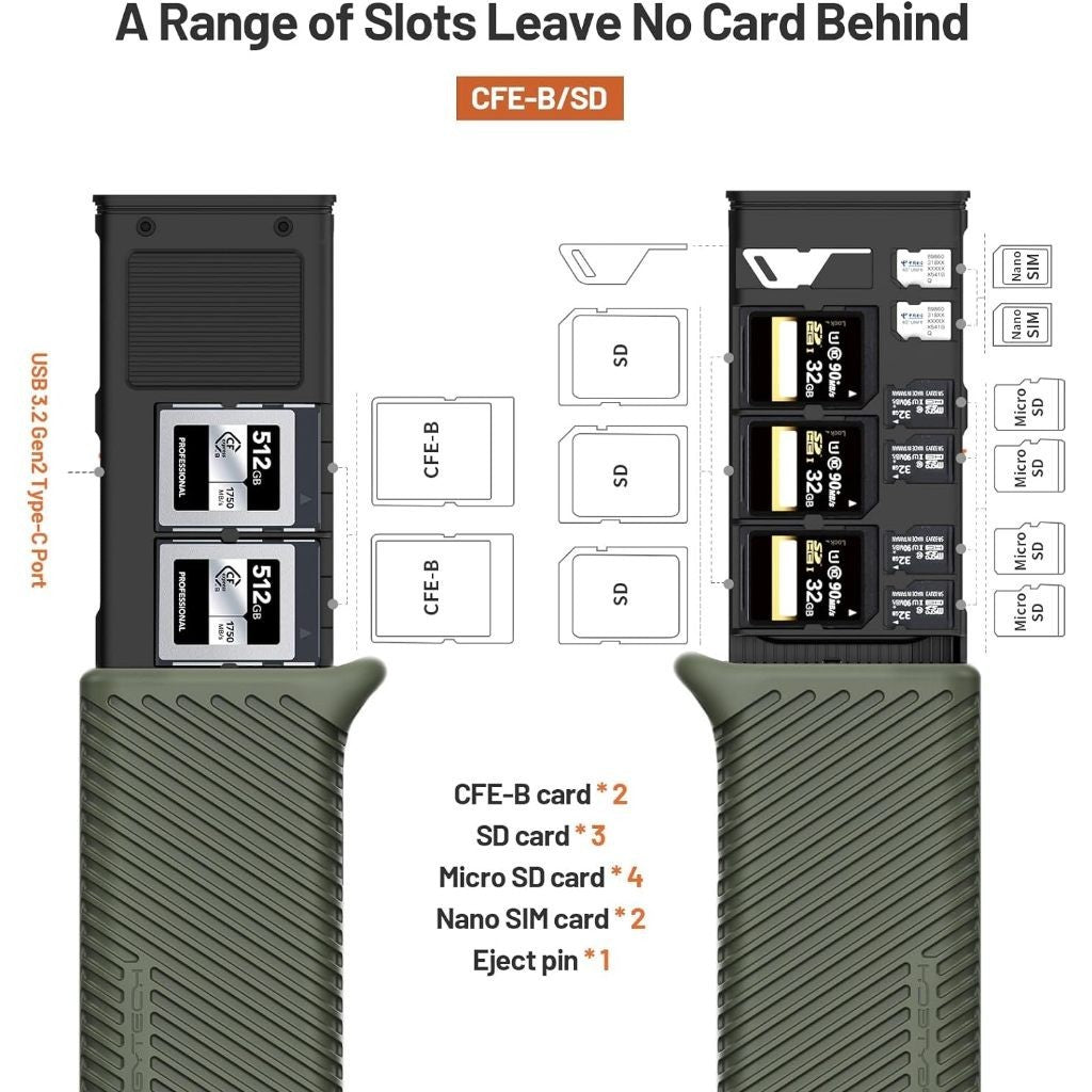 PGYTECH CFexpress CreateMate Card Reader Case [TYPE A/SD (CFE-A/SD) or TYPE B/SD (CFE-B/SD)]