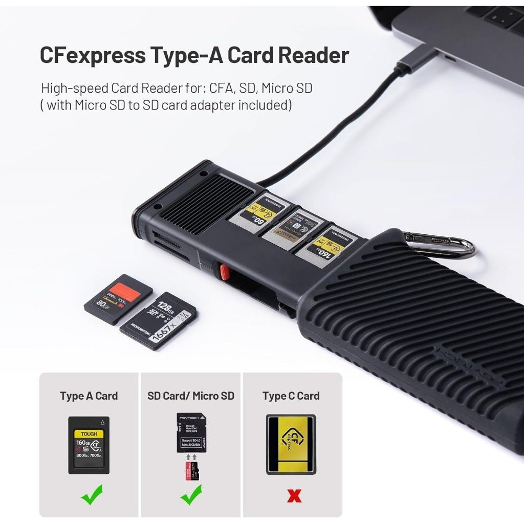 PGYTECH CFexpress CreateMate Card Reader Case [TYPE A/SD (CFE-A/SD) or TYPE B/SD (CFE-B/SD)]